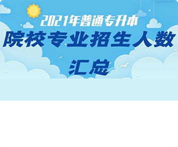 资讯